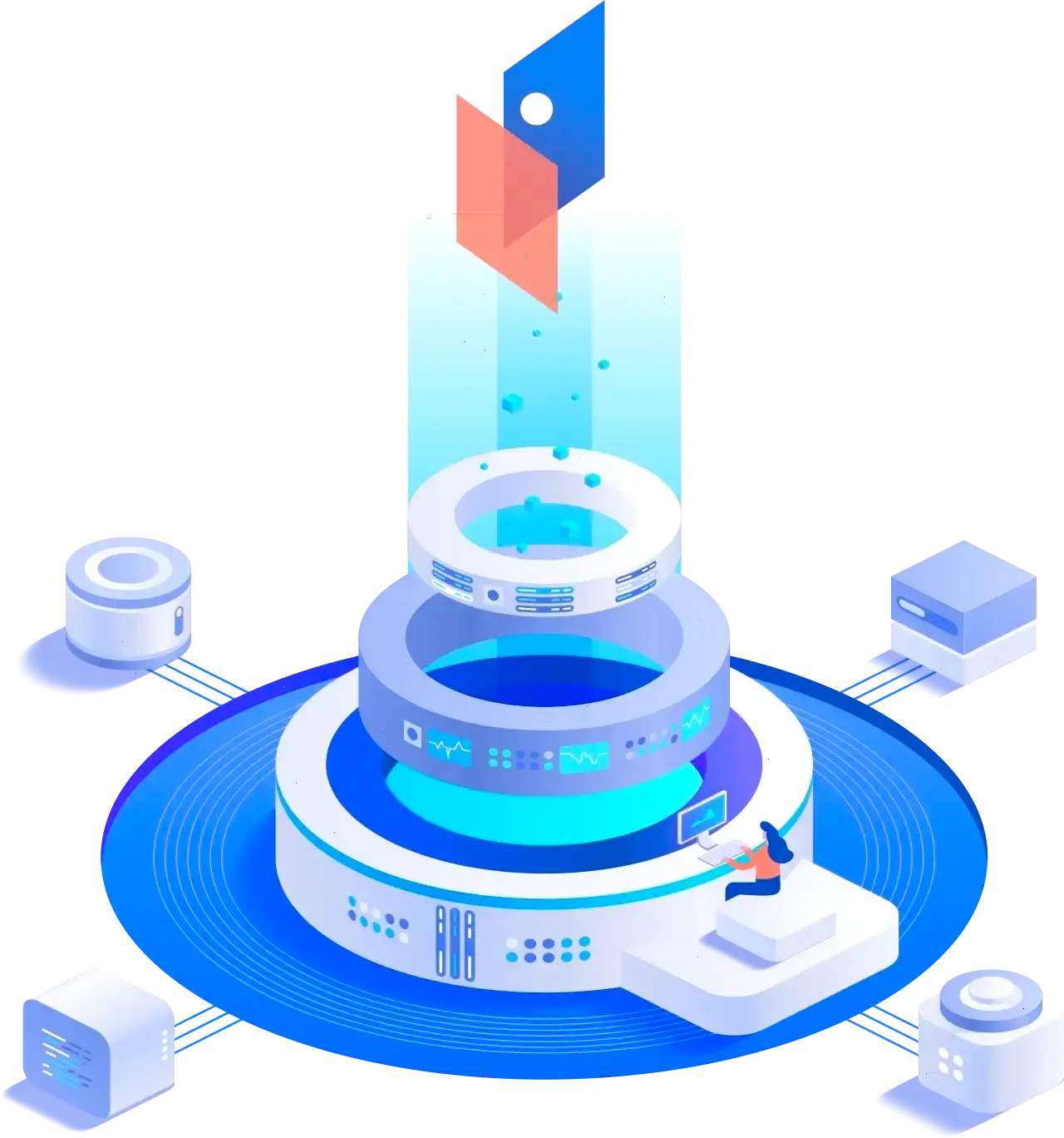 Zeltix Ai estrategia de trading